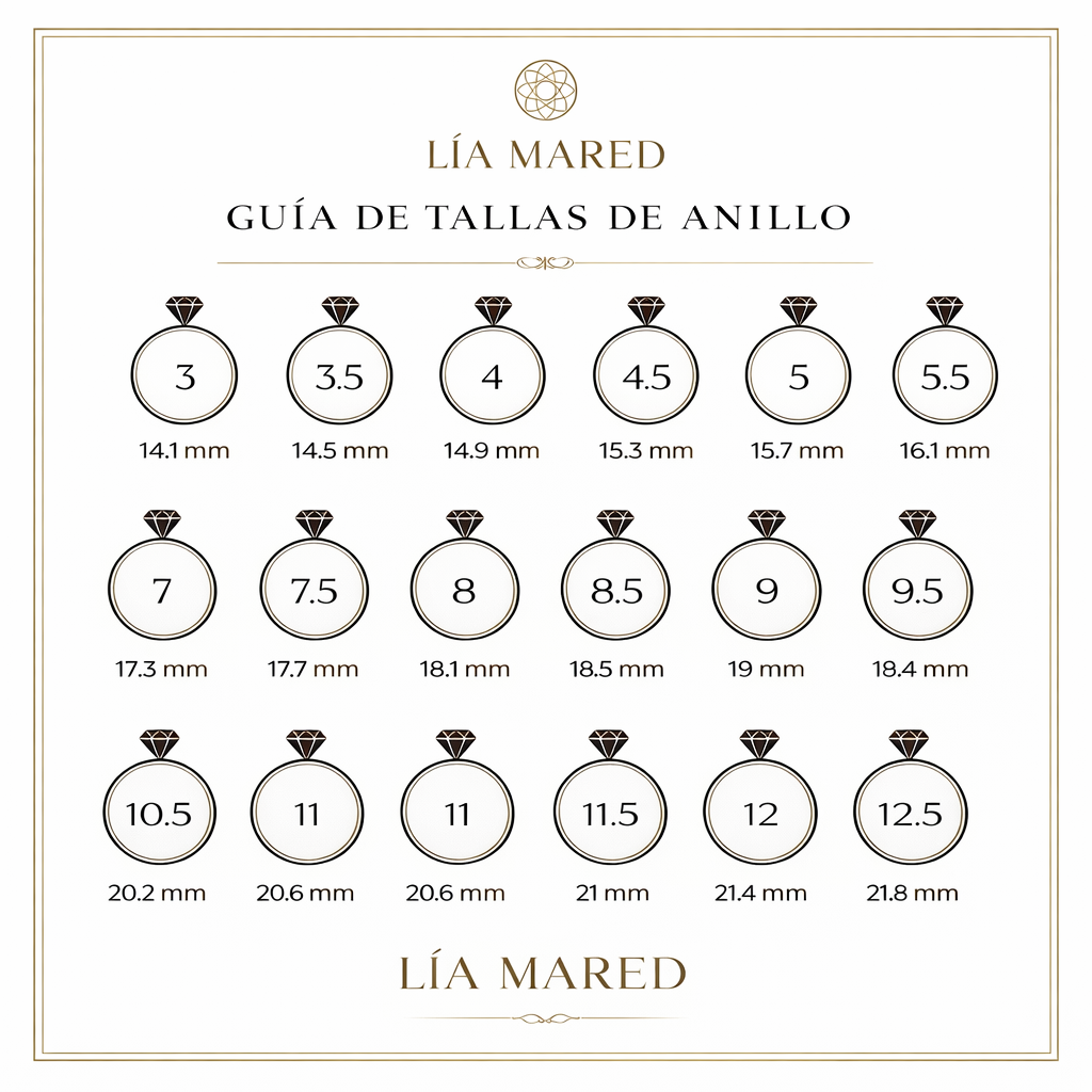 Guía de talla de anillo