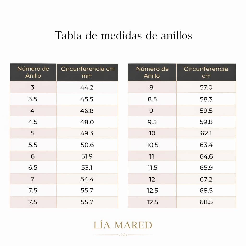 Tabla de tallas de anillo