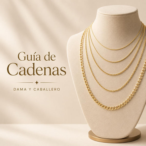 Guía de cadenas